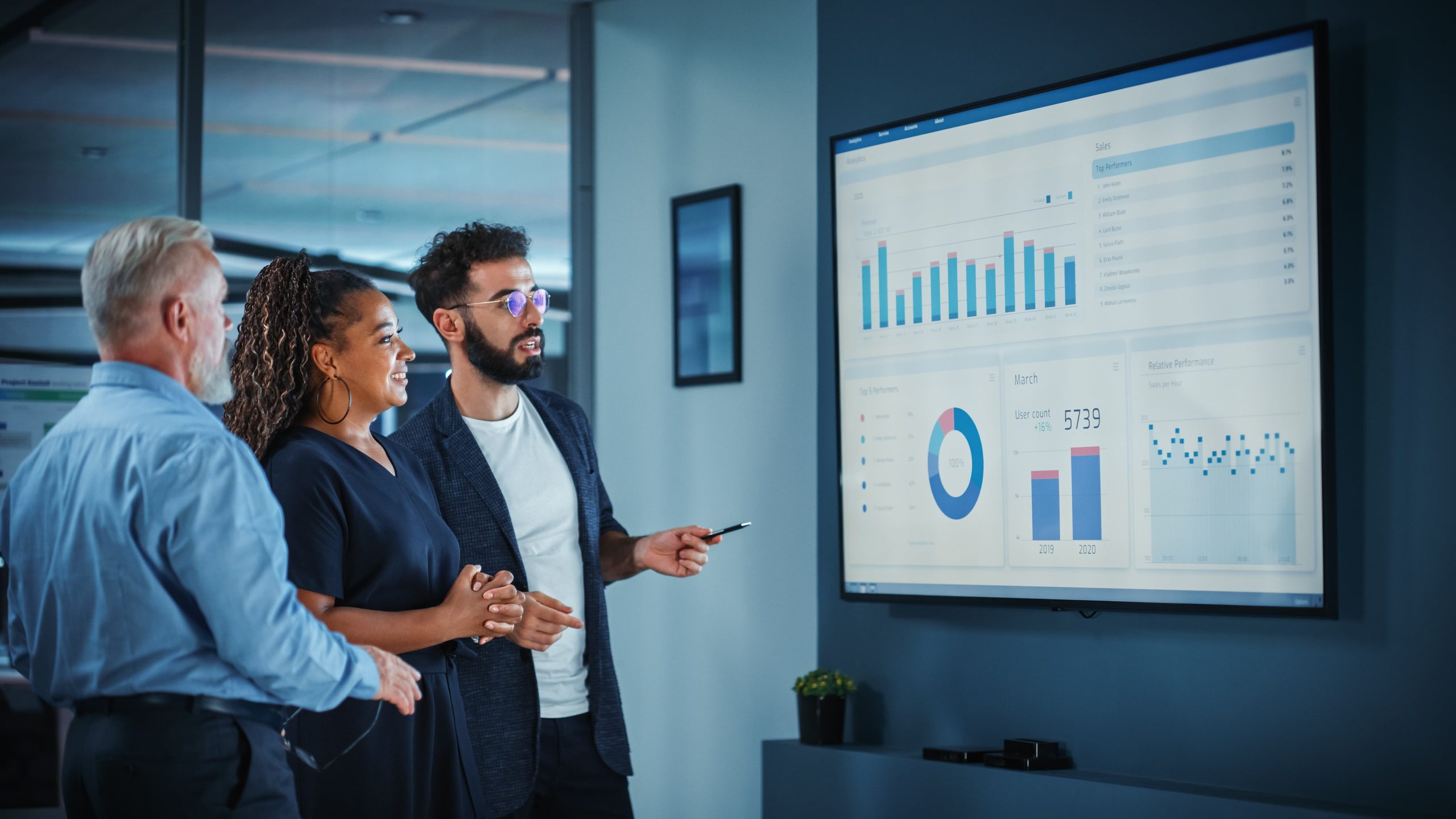 The Power of Predictive Analytics: Unlocking Insights and Forecasting Trends