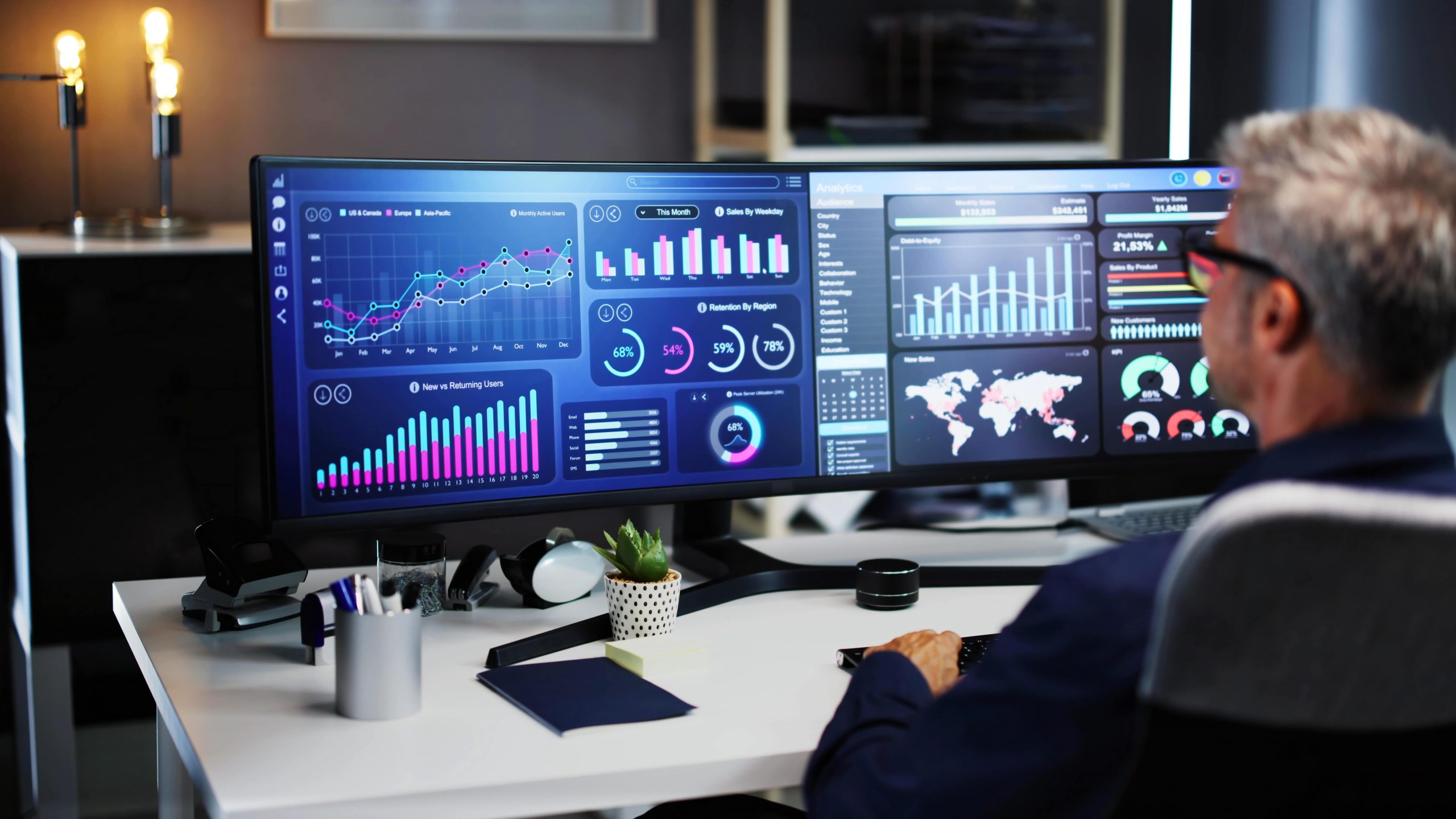 What Is Business Analytics?