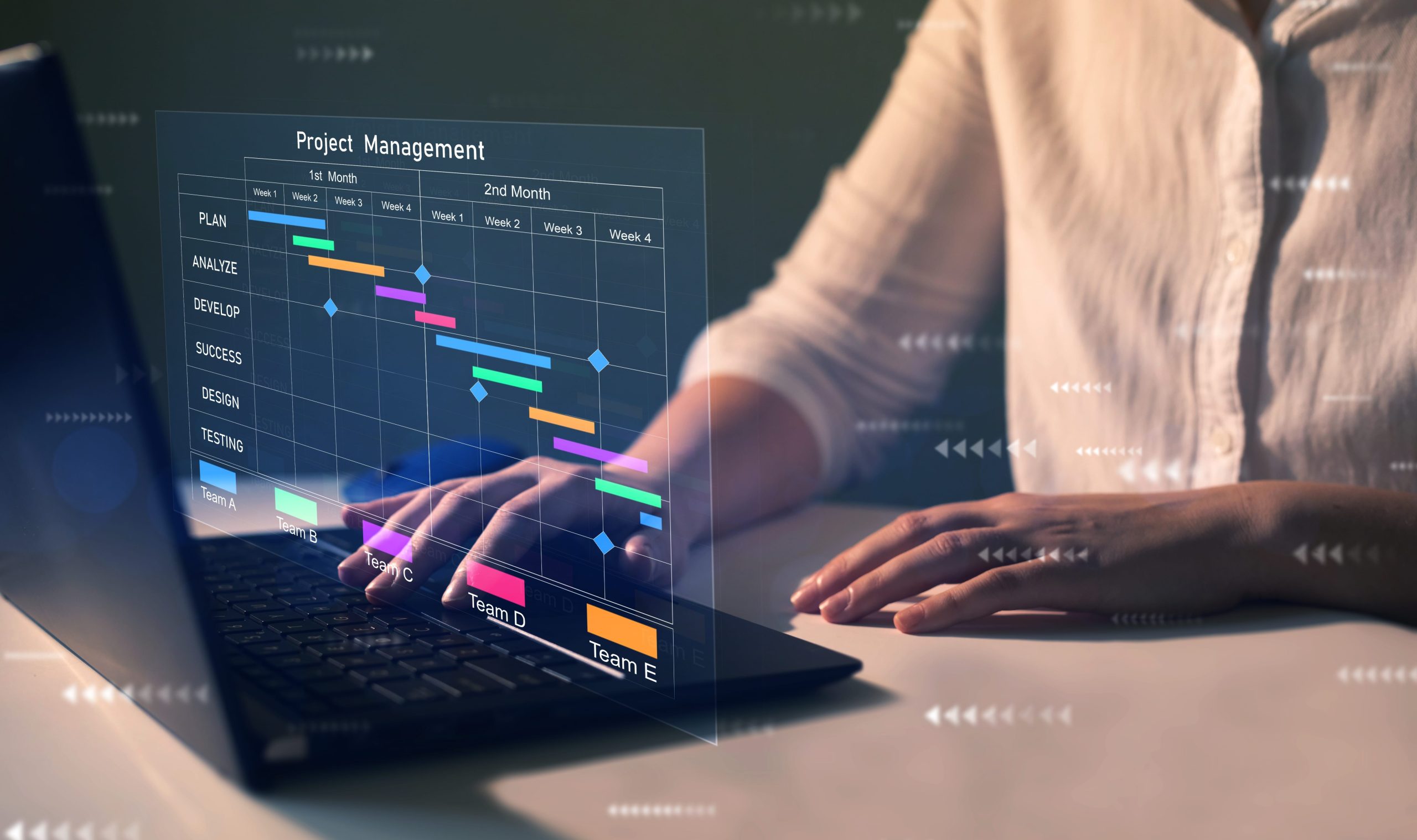 Top 20 Project Management Skills