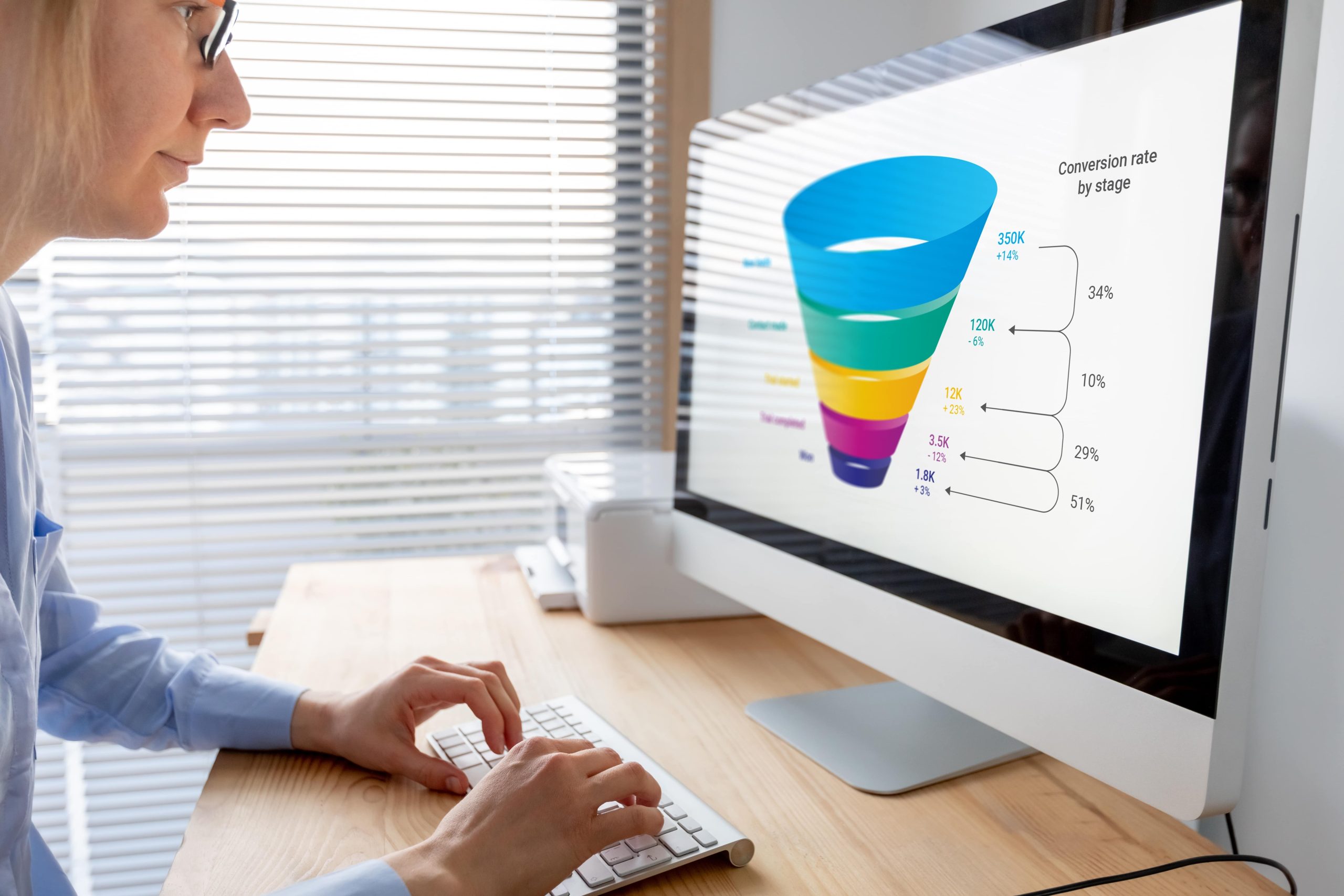 What Is a Marketing Funnel? Stages and Tactics Explained banner